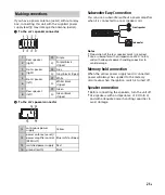 Предварительный просмотр 21 страницы Sony DSX-A210UI Operating Instructions Manual