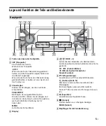 Предварительный просмотр 27 страницы Sony DSX-A210UI Operating Instructions Manual