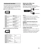 Предварительный просмотр 47 страницы Sony DSX-A210UI Operating Instructions Manual