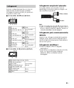 Предварительный просмотр 101 страницы Sony DSX-A210UI Operating Instructions Manual