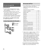 Preview for 84 page of Sony DSX-A300DAB Operating Instructions Manual