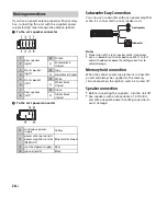 Preview for 24 page of Sony DSX-A310DAB Operating Instructions Manual