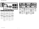 Предварительный просмотр 6 страницы Sony DSX-A40UE Service Manual