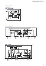 Предварительный просмотр 19 страницы Sony DSX-A40UE Service Manual