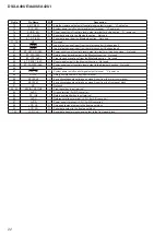 Предварительный просмотр 22 страницы Sony DSX-A40UE Service Manual