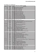 Предварительный просмотр 23 страницы Sony DSX-A40UE Service Manual