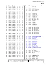 Предварительный просмотр 27 страницы Sony DSX-A40UE Service Manual