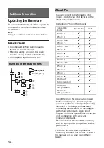 Предварительный просмотр 22 страницы Sony DSX-A416BT Operating Instructions Manual