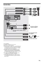 Предварительный просмотр 31 страницы Sony DSX-A416BT Operating Instructions Manual