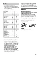 Предварительный просмотр 61 страницы Sony DSX-A416BT Operating Instructions Manual