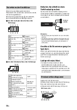 Предварительный просмотр 72 страницы Sony DSX-A416BT Operating Instructions Manual