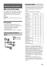 Предварительный просмотр 99 страницы Sony DSX-A416BT Operating Instructions Manual