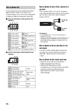 Предварительный просмотр 110 страницы Sony DSX-A416BT Operating Instructions Manual