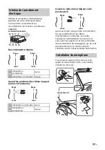 Предварительный просмотр 111 страницы Sony DSX-A416BT Operating Instructions Manual