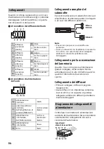 Предварительный просмотр 148 страницы Sony DSX-A416BT Operating Instructions Manual