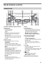 Предварительный просмотр 155 страницы Sony DSX-A416BT Operating Instructions Manual