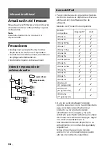 Предварительный просмотр 174 страницы Sony DSX-A416BT Operating Instructions Manual