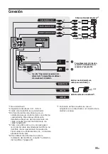 Предварительный просмотр 185 страницы Sony DSX-A416BT Operating Instructions Manual