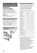 Предварительный просмотр 214 страницы Sony DSX-A416BT Operating Instructions Manual