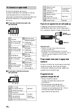 Предварительный просмотр 226 страницы Sony DSX-A416BT Operating Instructions Manual