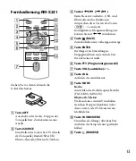 Предварительный просмотр 51 страницы Sony DSX-A50BT Operating Instructions Manual