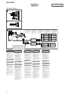 Preview for 6 page of Sony DSX-A50BT Service Manual