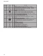 Preview for 28 page of Sony DSX-A50BT Service Manual