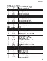 Preview for 29 page of Sony DSX-A50BT Service Manual