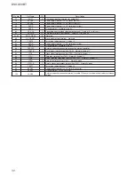 Preview for 30 page of Sony DSX-A50BT Service Manual