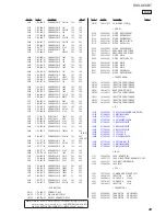 Preview for 35 page of Sony DSX-A50BT Service Manual