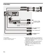 Предварительный просмотр 34 страницы Sony DSX-A510BD Operating Instructions Manual