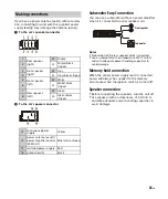 Предварительный просмотр 35 страницы Sony DSX-A510BD Operating Instructions Manual