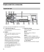 Предварительный просмотр 72 страницы Sony DSX-A60BT Operating Instructions Manual