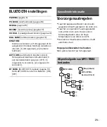 Предварительный просмотр 157 страницы Sony DSX-A60BT Operating Instructions Manual