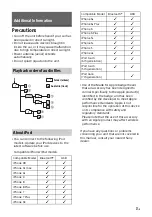 Preview for 7 page of Sony DSX-B41D Operating Instructions Manual