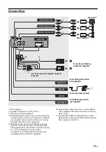 Preview for 11 page of Sony DSX-B41D Operating Instructions Manual