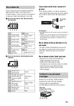 Preview for 27 page of Sony DSX-B41D Operating Instructions Manual