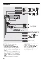 Preview for 42 page of Sony DSX-B41D Operating Instructions Manual