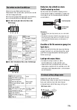 Preview for 43 page of Sony DSX-B41D Operating Instructions Manual