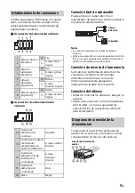 Preview for 59 page of Sony DSX-B41D Operating Instructions Manual