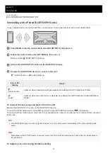 Предварительный просмотр 19 страницы Sony DSX-B700 Help Manual