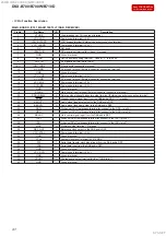 Предварительный просмотр 41 страницы Sony DSX-B700 Service Manual