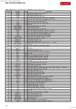 Предварительный просмотр 42 страницы Sony DSX-B700 Service Manual