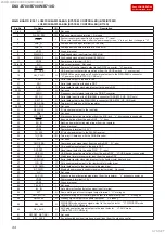 Предварительный просмотр 44 страницы Sony DSX-B700 Service Manual