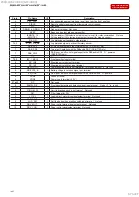 Предварительный просмотр 45 страницы Sony DSX-B700 Service Manual