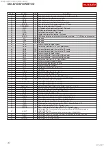 Предварительный просмотр 47 страницы Sony DSX-B700 Service Manual