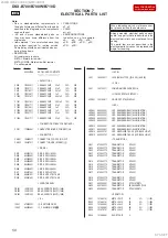 Предварительный просмотр 50 страницы Sony DSX-B700 Service Manual