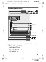 Preview for 35 page of Sony DSX-B700W Operating Instructions Manual