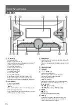 Предварительный просмотр 4 страницы Sony DSX-B710D Operating Instructions Manual