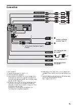 Предварительный просмотр 11 страницы Sony DSX-B710D Operating Instructions Manual